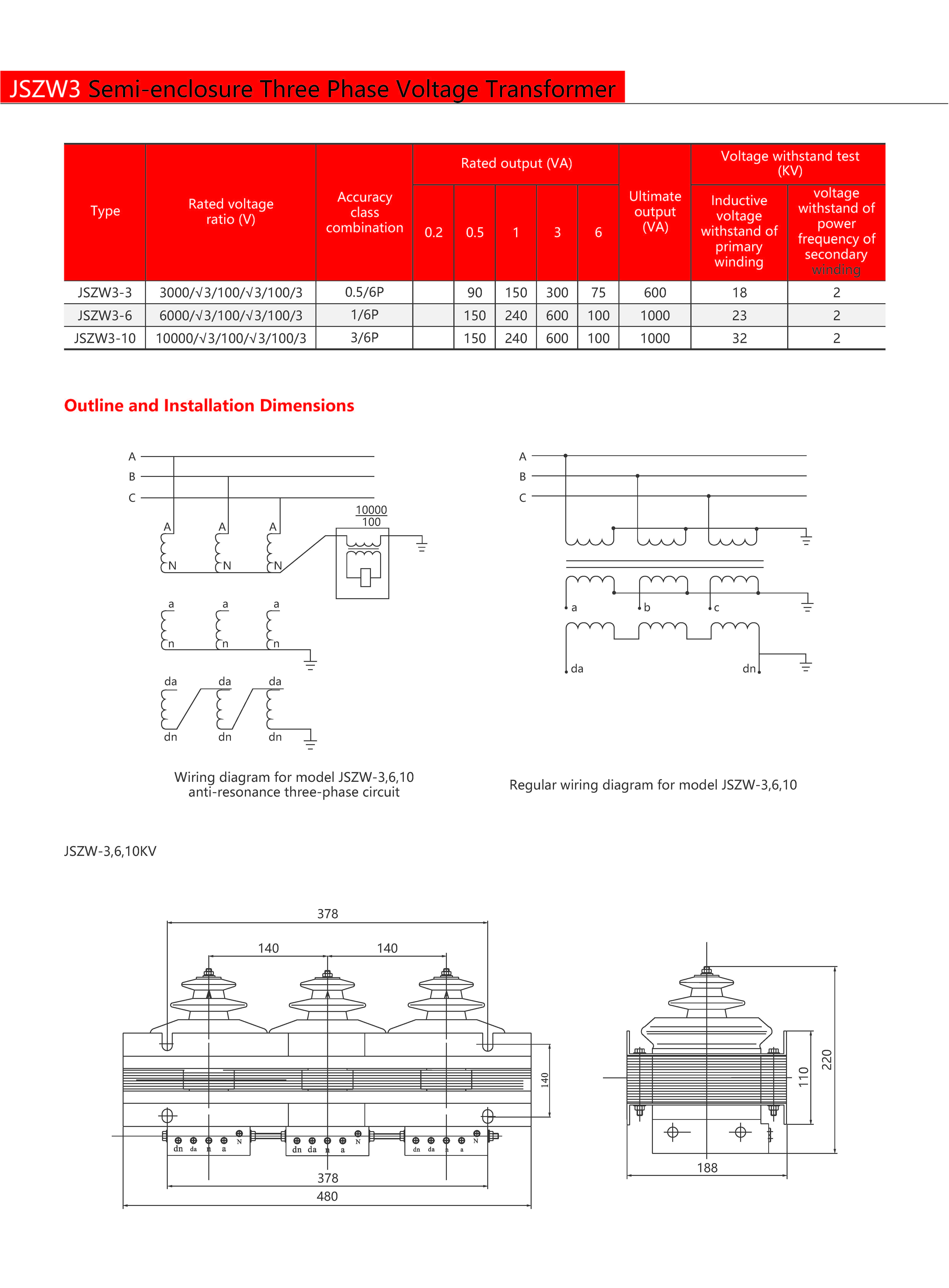 Technical Drawing